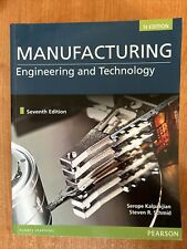 Manufacturing engineering and usato  Torino