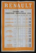 Ancienne affiche concession d'occasion  Nantes-