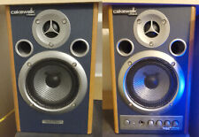 Cakewalk roland 15d for sale  LINCOLN