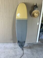 Degree33 surfboard barely for sale  Frostproof