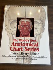 Worlds best anatomical for sale  Crystal River