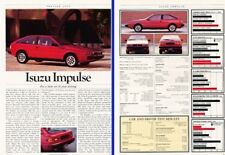 1984 isuzu impulse for sale  Red Wing