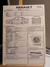 Publitest renault turbo d'occasion  La Tour-du-Pin