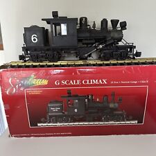 Bachmann spectrum scale for sale  Grosse Pointe