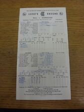 1977 cricket scorecard for sale  BIRMINGHAM