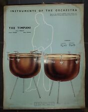 The Timpani, póster vintage, estampado de Boosey y Hawkes, instrumentos de la orquesta segunda mano  Argentina 