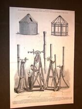Astronomia nel 1875 usato  Villarosa