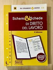 Schemi schede diritto usato  Perugia