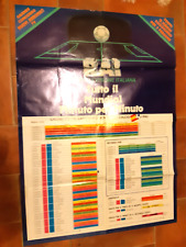 Maxi poster calendario usato  Garlasco