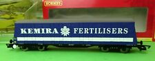 Hornby R6359 Procor Pallet Van KEMIRA FERTILISERS blue palvan wagon boxed OO (C) usato  Spedire a Italy