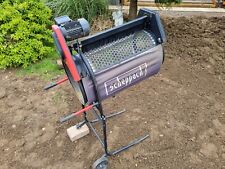 Scheppach 250w electric for sale  OAKHAM