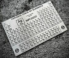 Periodic table elements for sale  Narragansett