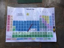 Periodic table. chemistry for sale  RUGBY