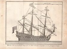 Diderot alembert 1778 usato  Napoli