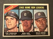 1965 home run for sale  Coplay