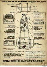1937 1938 1939 1940 1941 1942 WILLYS TRUCK LUBE CHART T for sale  Shipping to United Kingdom