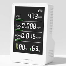 Air quality monitor for sale  Olive Branch