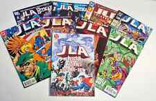Comic books mixed for sale  El Paso
