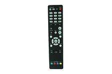 denon avr x2000 usato denon avr x2000 usato Spedire a Italy