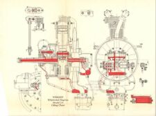 Manual de arquivo de manutenção do motor J-5 R-790 Whirlwind + planos 1920 detalhe  comprar usado  Enviando para Brazil