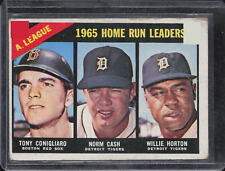 1966 topps home for sale  Edmore