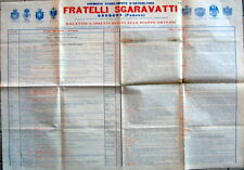 Manifesto pubblicitario fratel usato  Italia