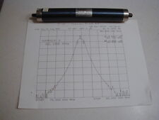 F15 mhz band for sale  Morehead