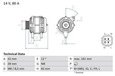 Bosch 986 080 gebraucht kaufen  Berlin