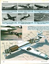 Publicité ancienne aviation d'occasion  France