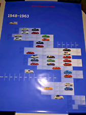 Porsche lotto poster usato  Soragna