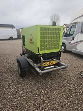 Pramac genorator 22kva for sale  LUTTERWORTH