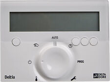 Thermostat connecté radiateur d'occasion  Bourgoin-Jallieu