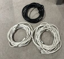 Coaxial satellite cable for sale  LONDON