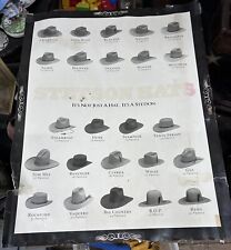 stetson advertising for sale  Baytown