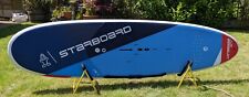 Starboard sup wingboard for sale  COLCHESTER