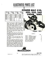 Power mac chainsaw for sale  Addison