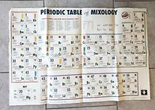 Periodic table mixology for sale  San Diego