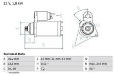 Bosch 986 017 gebraucht kaufen  Berlin