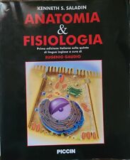Anatomia fisiologia saladin usato  San Cassiano