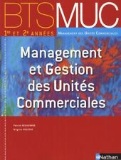 Management gest unit d'occasion  France