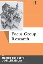 Focus group research for sale  ROSSENDALE