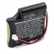 Batteria 2000mah per usato  Torrile