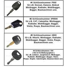 Erstausrüsterqualität baumas gebraucht kaufen  Wegeleben