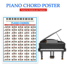 Piano chord poster for sale  LICHFIELD