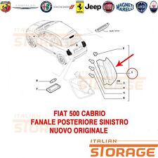 Fiat 500 cabrio usato  Pogno