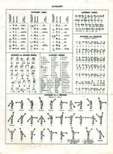 Document ancien alphabet d'occasion  France