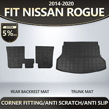 Trunk backrest mat for sale  Independence