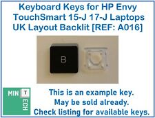 Keyboard keys envy for sale  GLOUCESTER