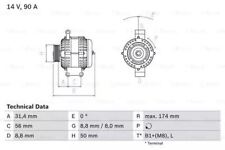 Bosch 0986042530 alternator for sale  UK