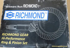 Richmond 0015 8.2 for sale  East Jordan